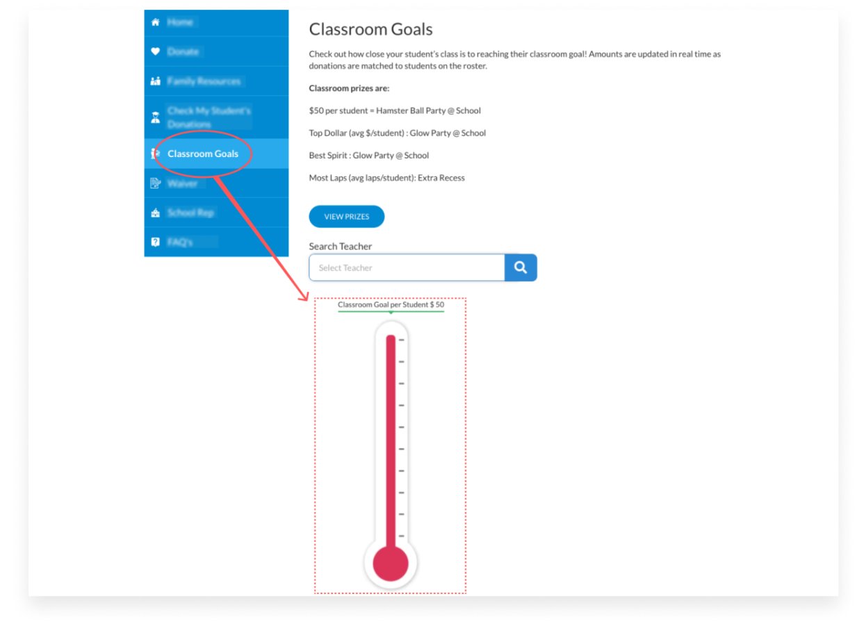This is How it Works